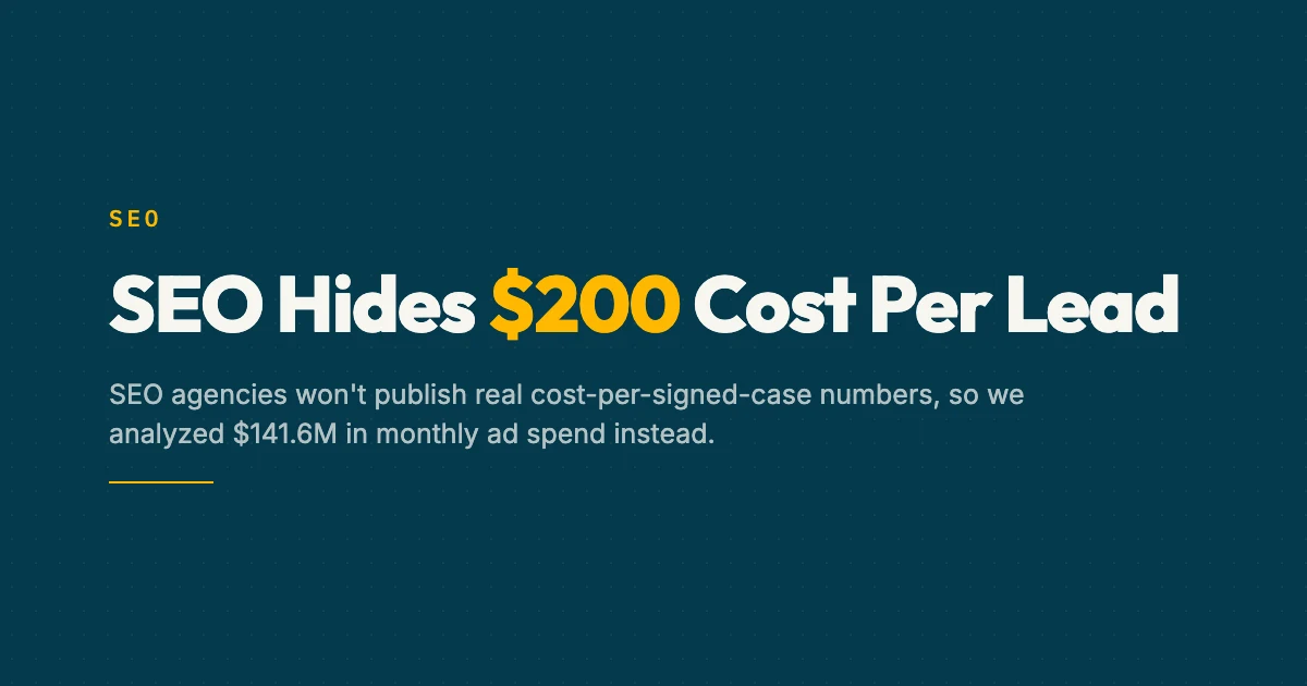 Attorney SEO cost per signed case analysis showing channel comparison across legal advertising markets
