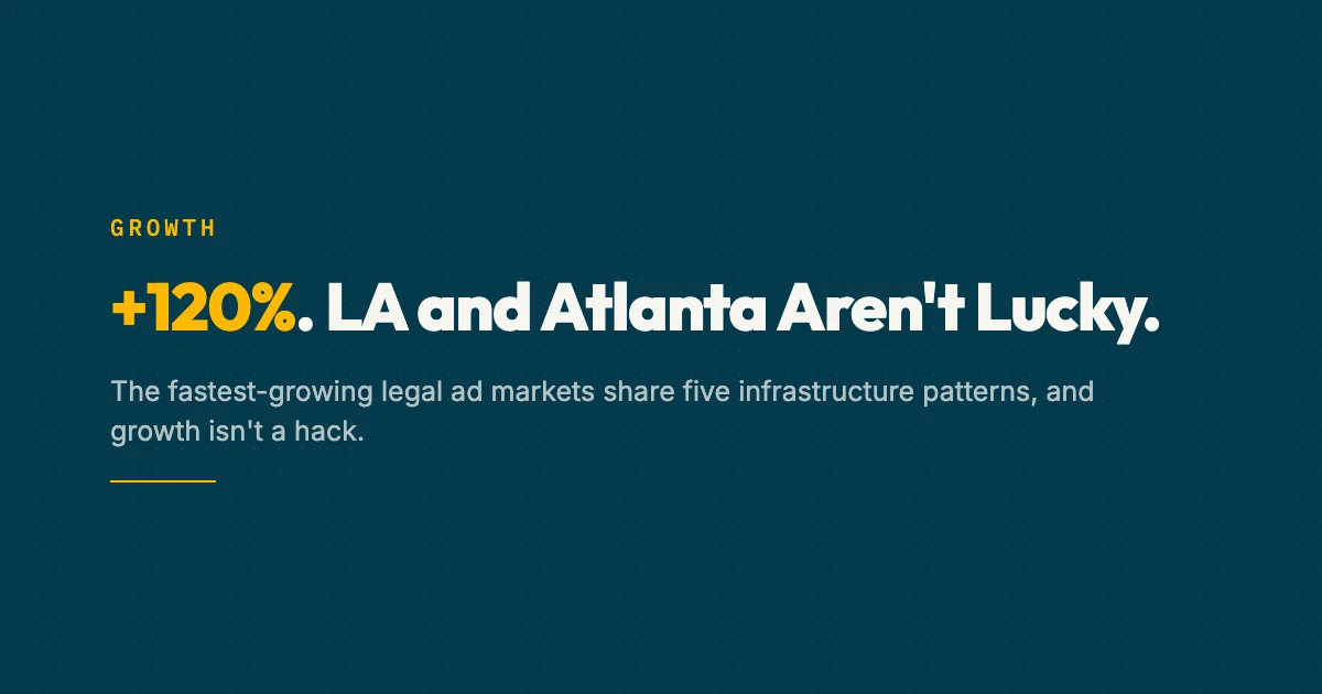 Law firm growth data showing market growth rates across leading US DMAs
