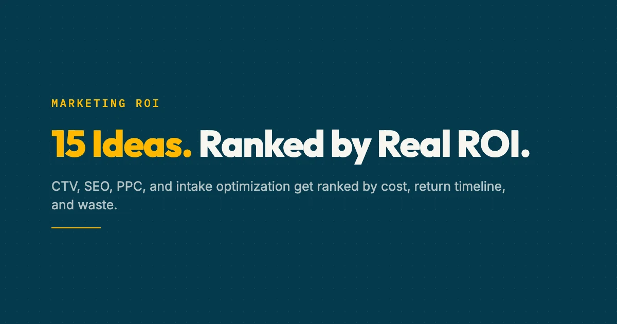 Law firm marketing ideas ranked by ROI showing spend data across 15 channels