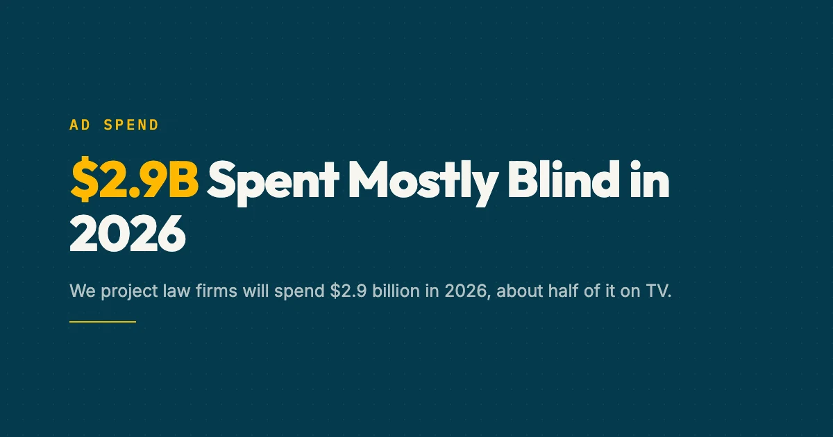 Legal advertising spend mapped across US designated market areas in 2026