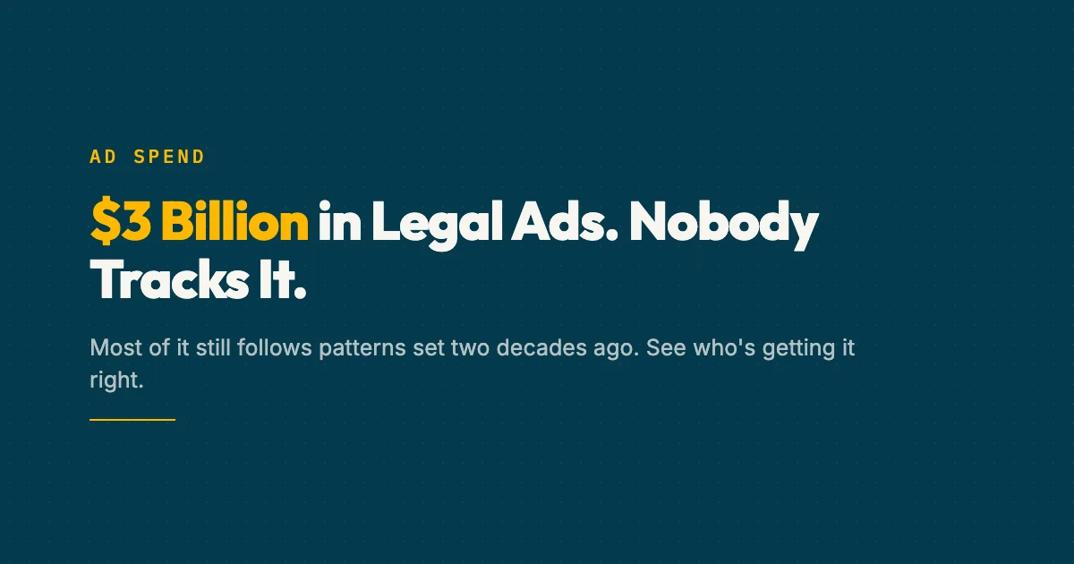 Legal marketing data showing $3 billion in annual spend across channels and markets